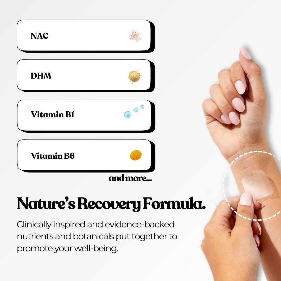 Recover Patches