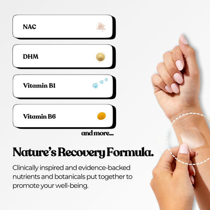 Recover Patches
