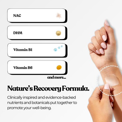 Recover Patches