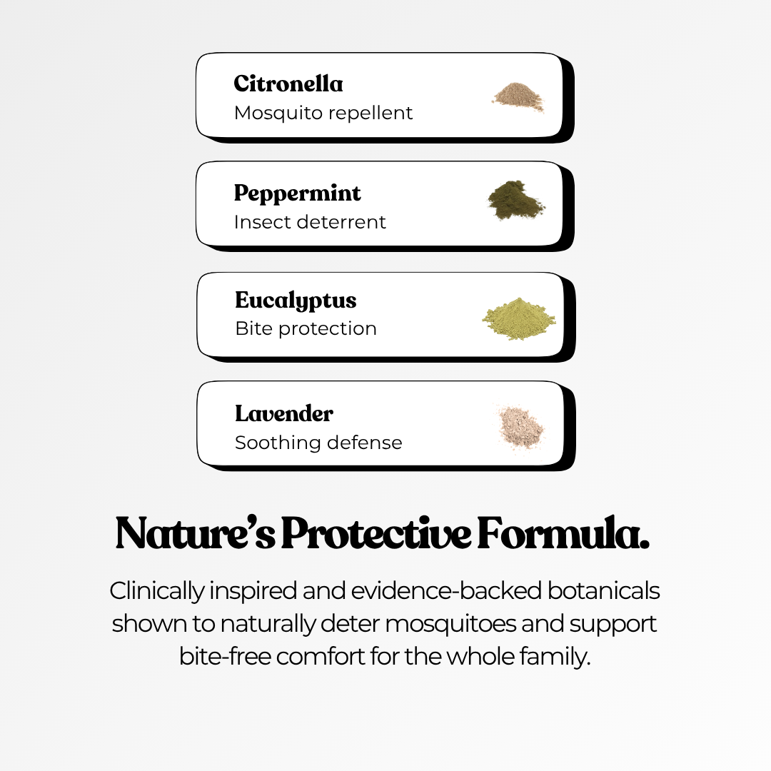 Mosquito repellant Patches