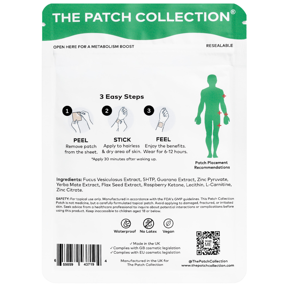 Metabolism Patches