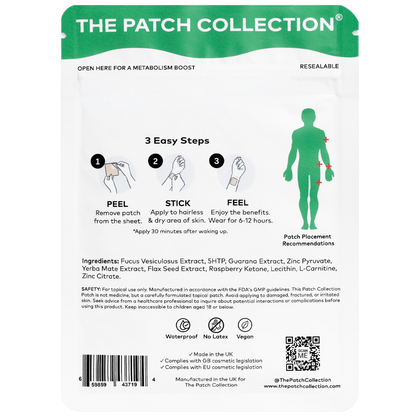 Metabolism Patches