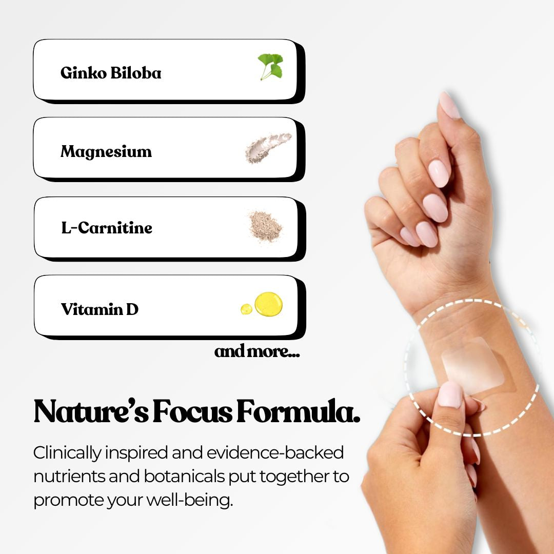 Focus Patches