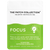 Focus Patches