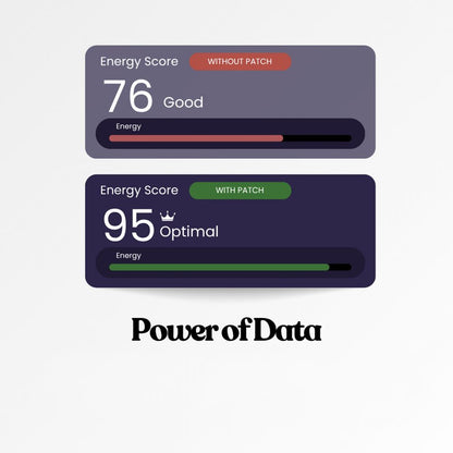 Energy Patches